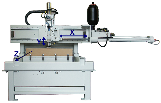 Single Cutter Test Machine